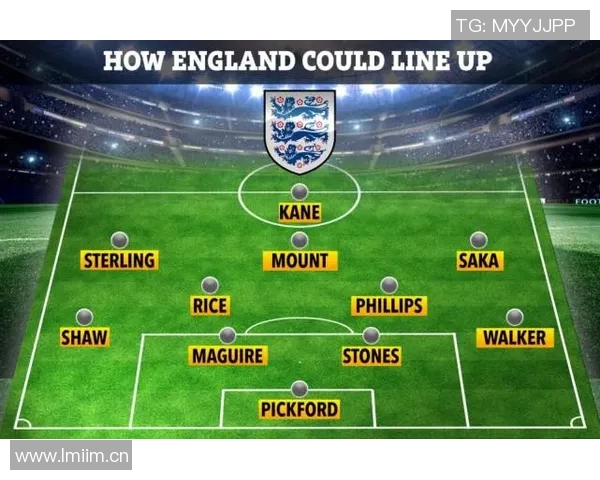 英超球队完整阵容名单及位置分布图更新